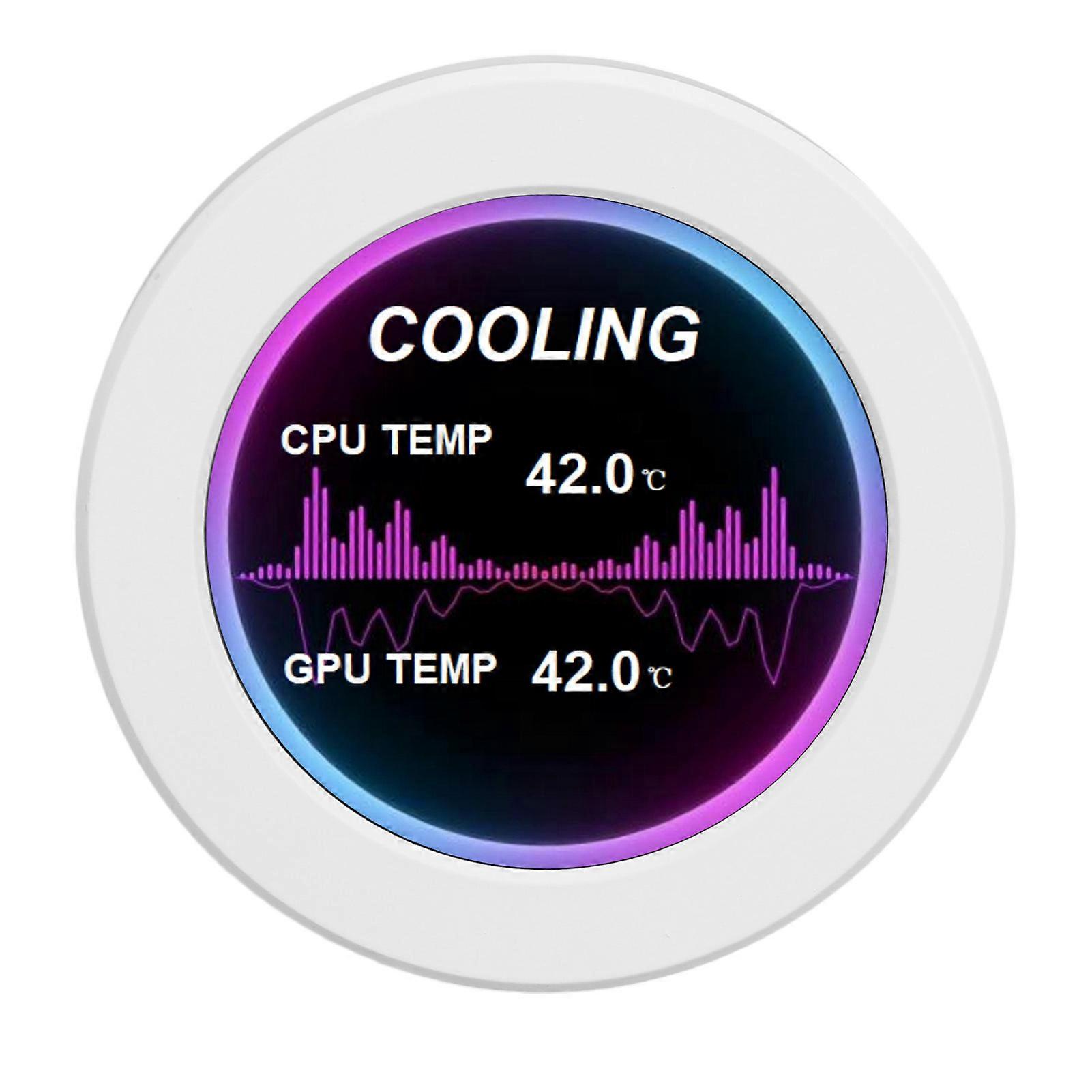 2.1 Inch IPS PC Temperature Display for Water Cooling Systems AIDA64 Round Type C PC CPU Data Secondary Monitor with 9 Pin Cable White