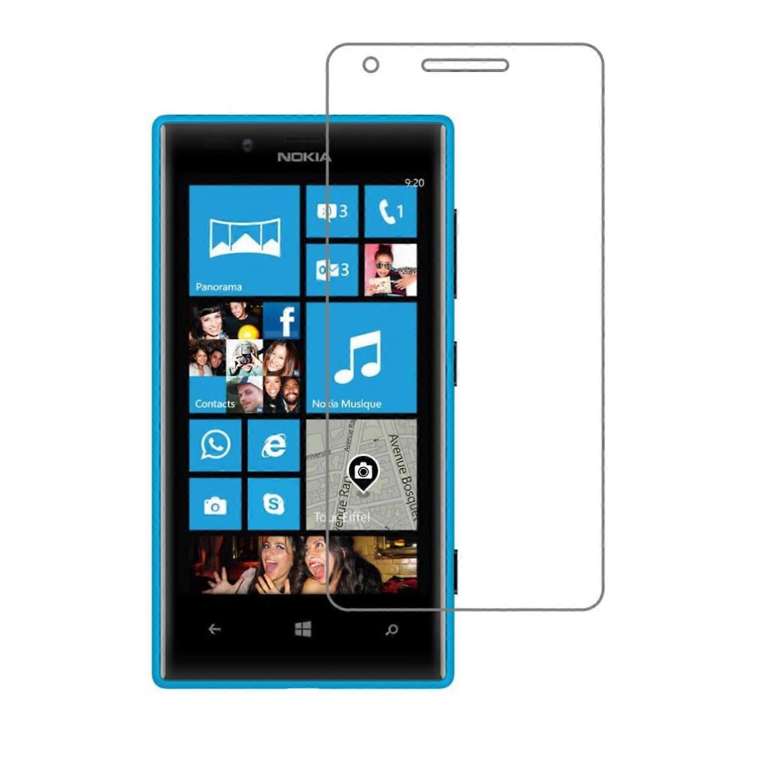 Nokia Lumia 720 Hydrogel Screen Protector (copy)
