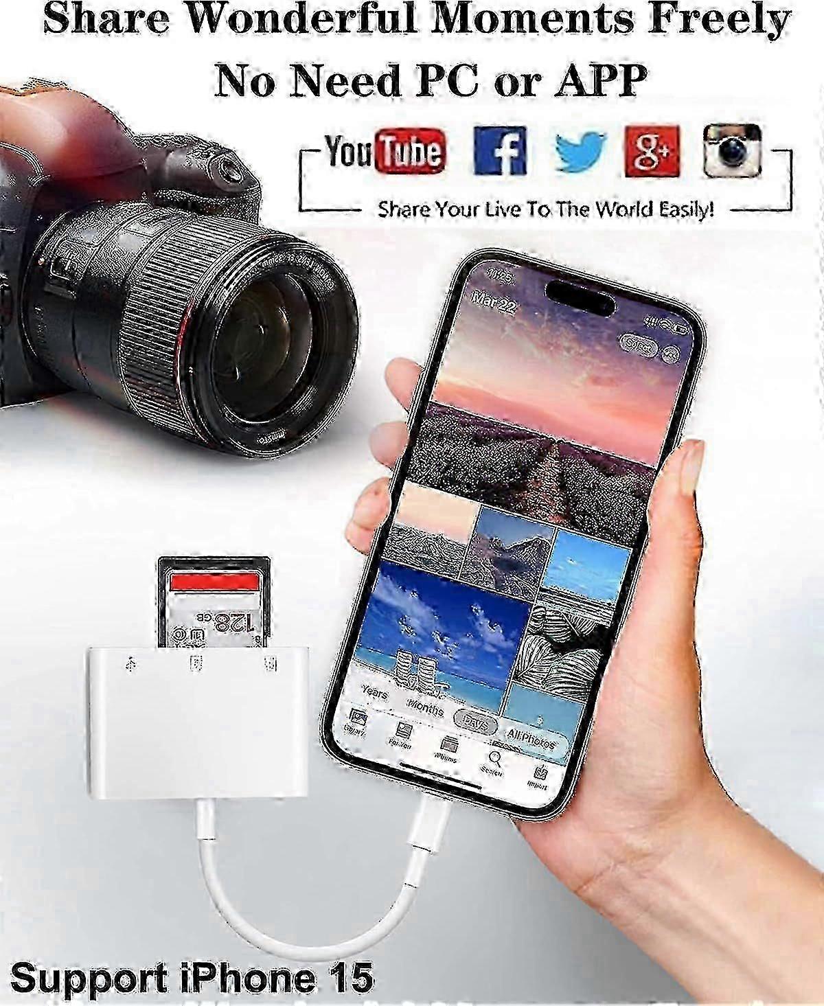 Apple USB-C to SD Memory Card Reader, 3 in 1 USB-C Memory Trail Camera Card