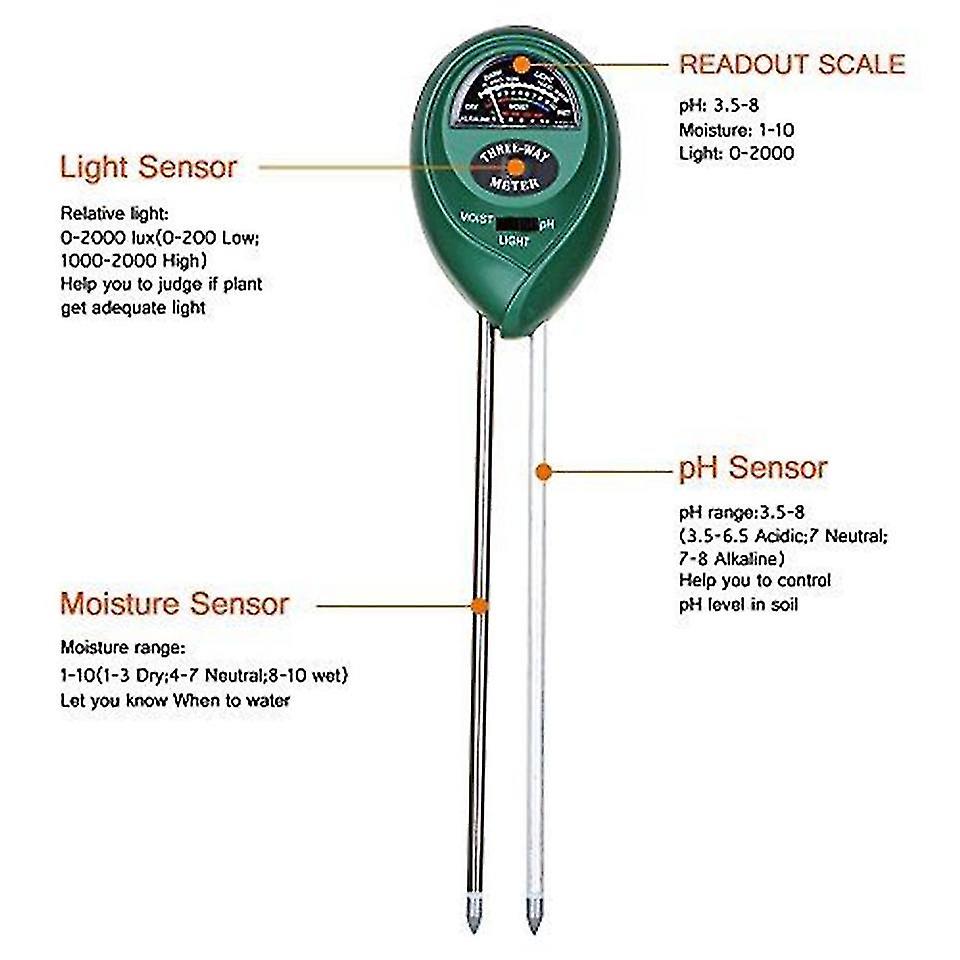 6 Packs Soil Moisture Sensor Meter Set, Outdoor Soil Meter For Plant Test, Water Monitor Indicator For Indoor Gardening, Soil Pot Plants Humidity Test | Fruugo CH