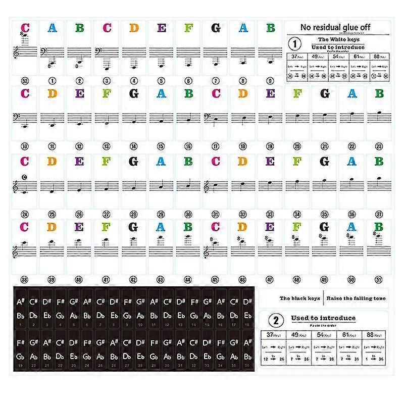 Barsinfi pol 88/61/54/49/37 Keys Kids Piano Keyboard Transparent Sticker