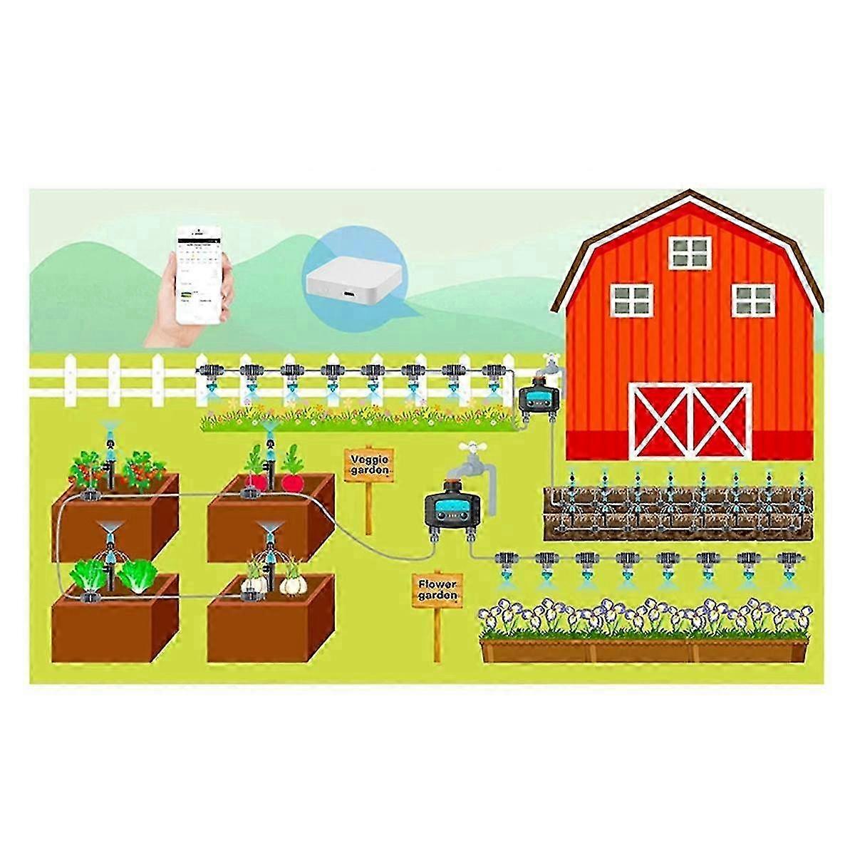 Tuya Wifi Smart Irrigation Watering System 2 Zone Rain Delay Smart Garden Watering Timer Bt Automatic Irrigation Timer