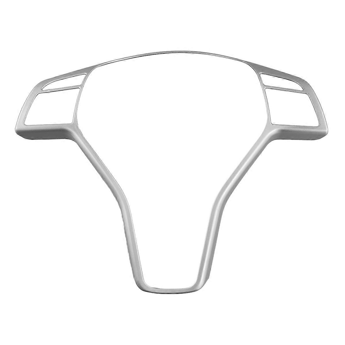Car Steering Wheel Frame Trim Cover ABS for C E Cla Gla Class W176 W246 W204 W207