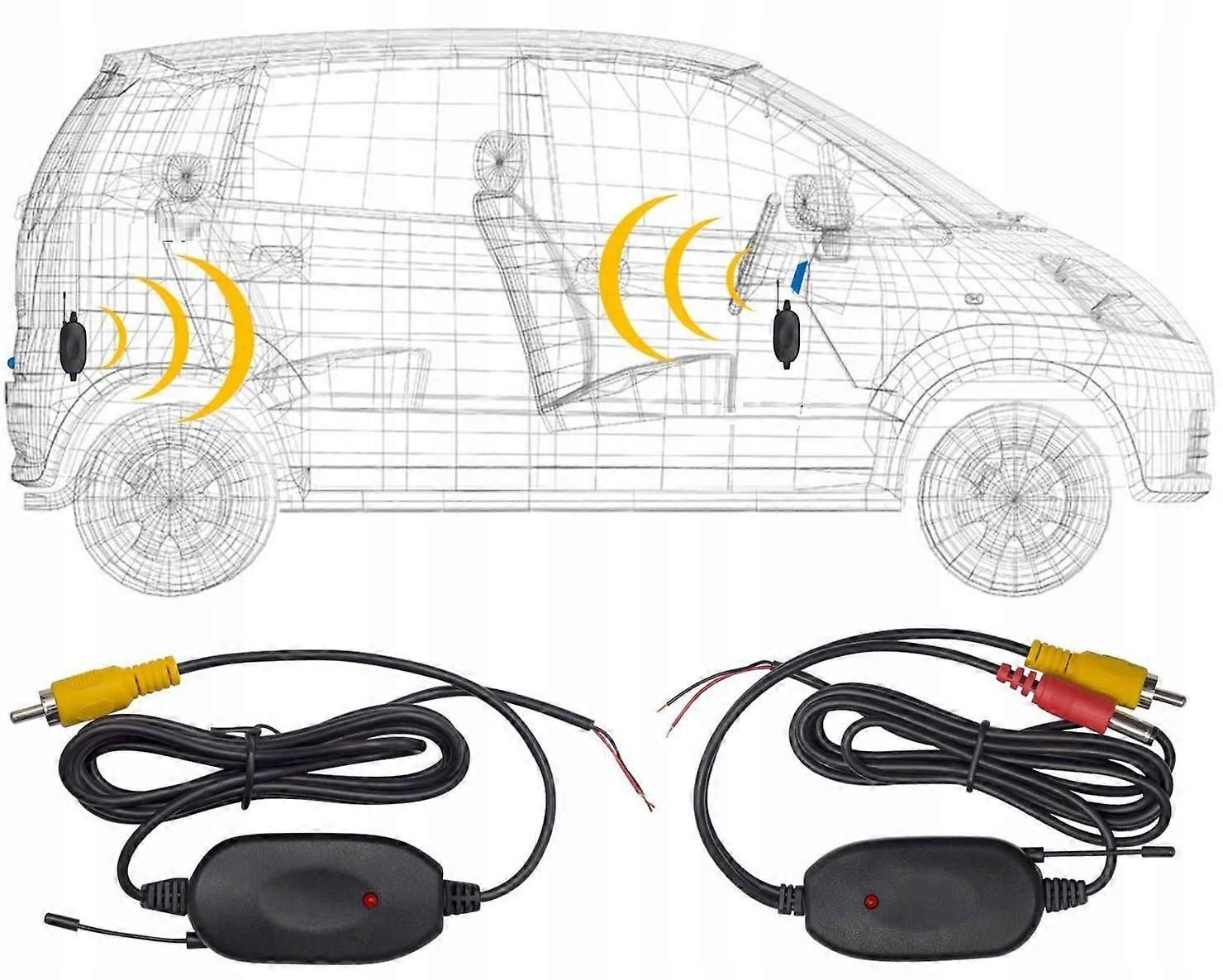 Wireless Reversing Camera For Bus Trailers, Camera Excavators, Combine 12v