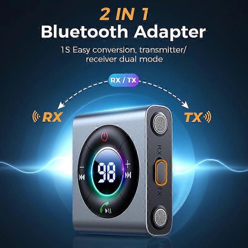 Joyroom Bluetooth 5.3 AUX Adapter Transmitter Receiver 2 in 1 Enhanced Dual Mics Wireless 3.5mm Adapter for Car Audio/TV/Stereo