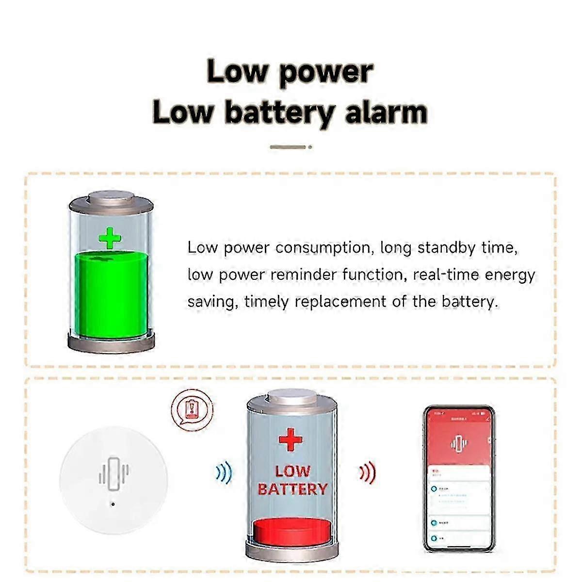 Tuya ZigBee Smart Vibration Sensor: Real-Time Door & Window Monitoring with Alarm for Enhanced Security