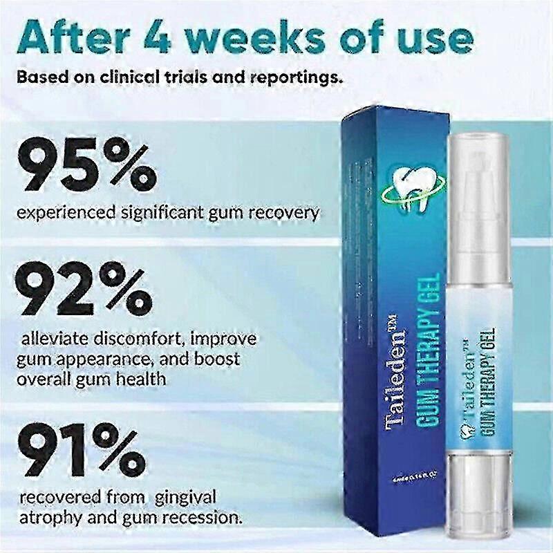 歯茎の健康のためのタイレデン歯肉療法ジェル