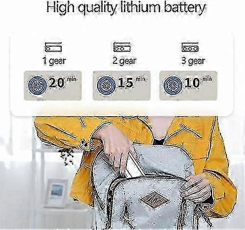 Compact Cordless Travel Iron with USB Rechargeable Feature for Crafting and Travel - 360° Rotating Design