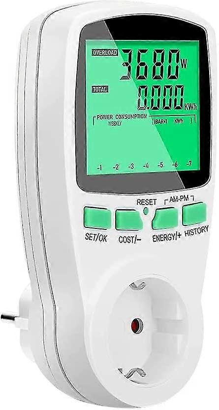 Electricity Meter For Socket, Electricity Meter For Measuring Mini Pv System, Mini Solar System