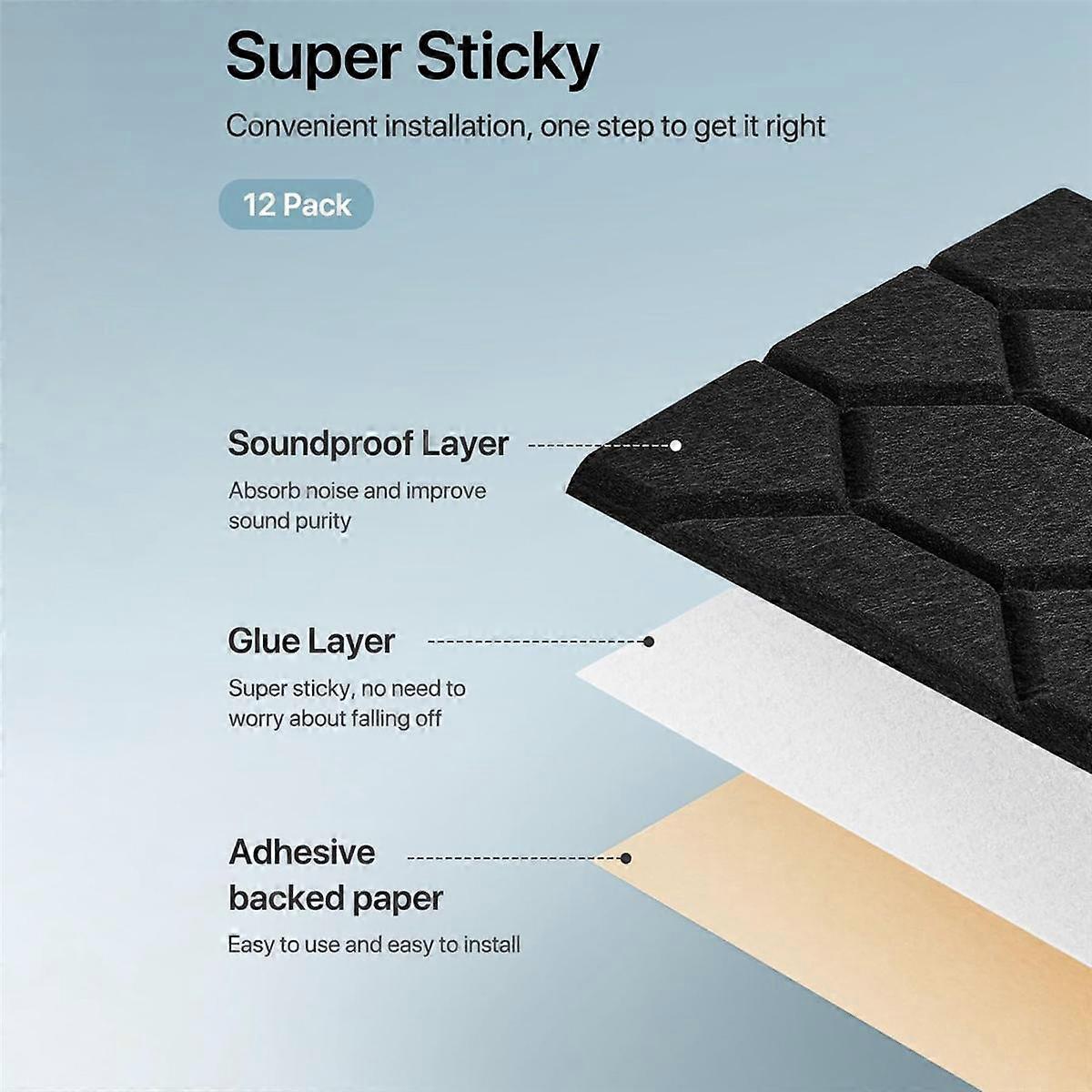 Image showcasing 12 Pack Soundproof Wall Panels Self Adhesive Acoustic Wall Panels for ...