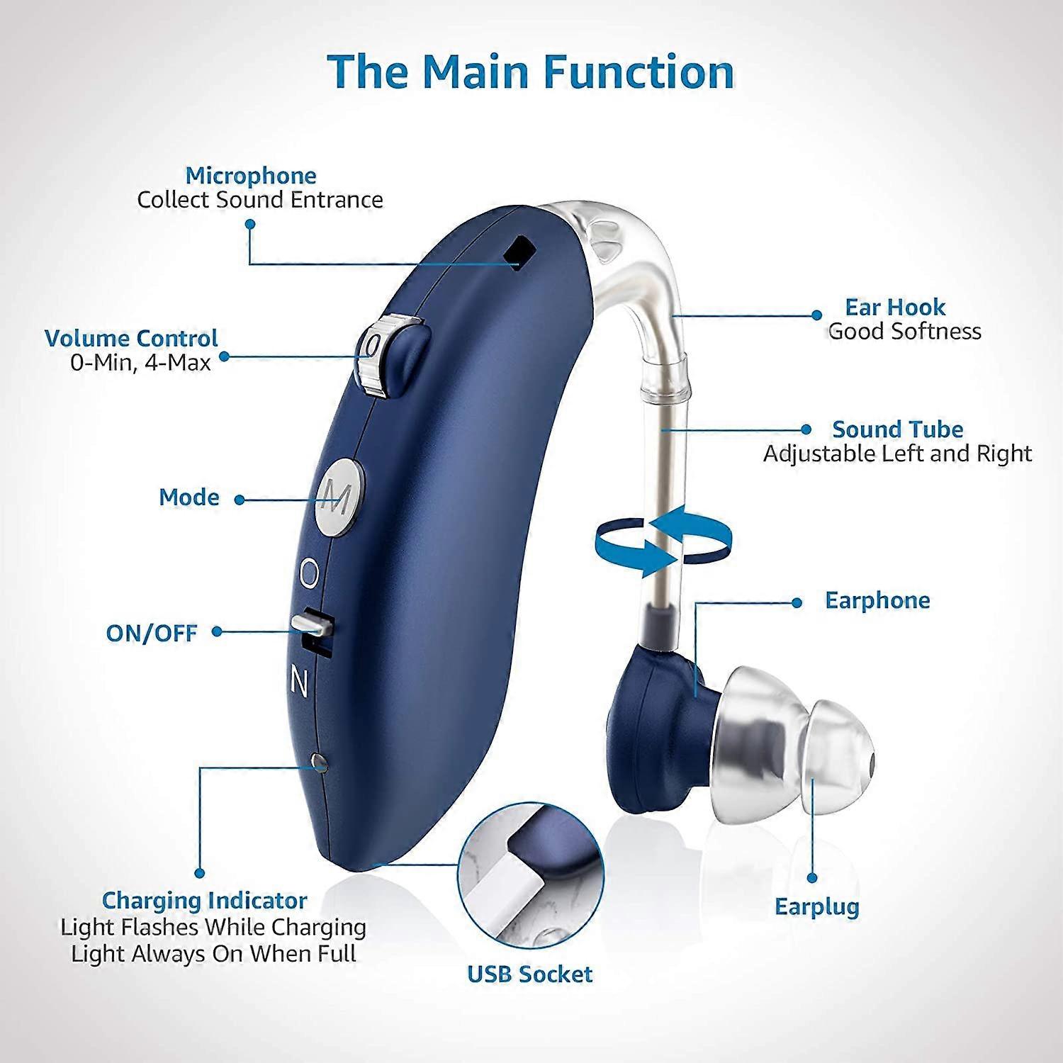Best Classic Style Rechargeable Mini Hearing Aids Sound Amplifier Digital Invisible Deaf-Aid BTE for Aged Health Care audifonos