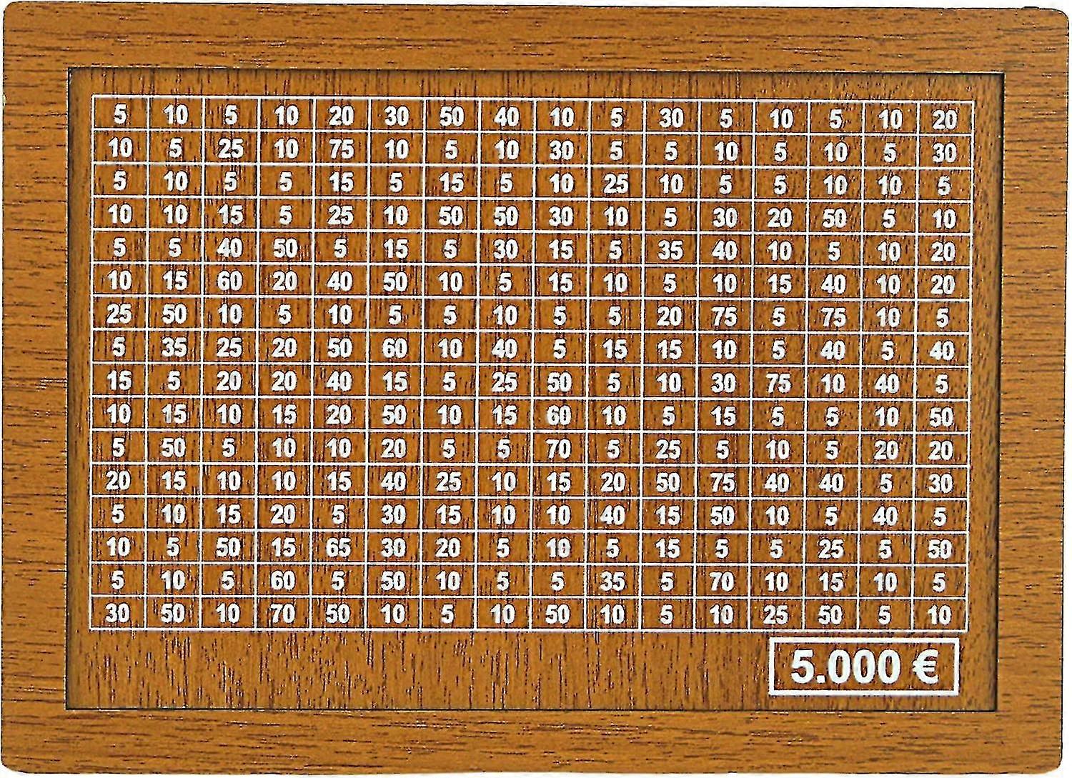 4 kokoa säästölaatikkosäästöpossuja, joissa on säästötavoitteet ja rastitettavat numerot