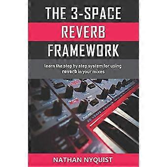 Het 3-Space Reverb Framework: Leer het stapsgewijze systeem voor het gebruik van reverb in je mixen