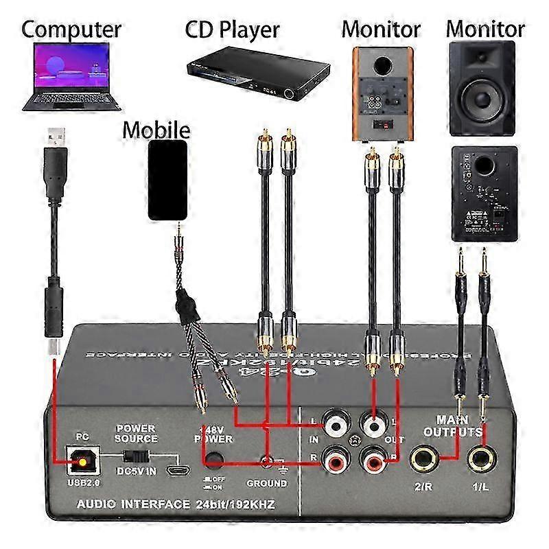 24Bit 2 Input Sound Card compatible with Electric Guitar Loopback External Studio