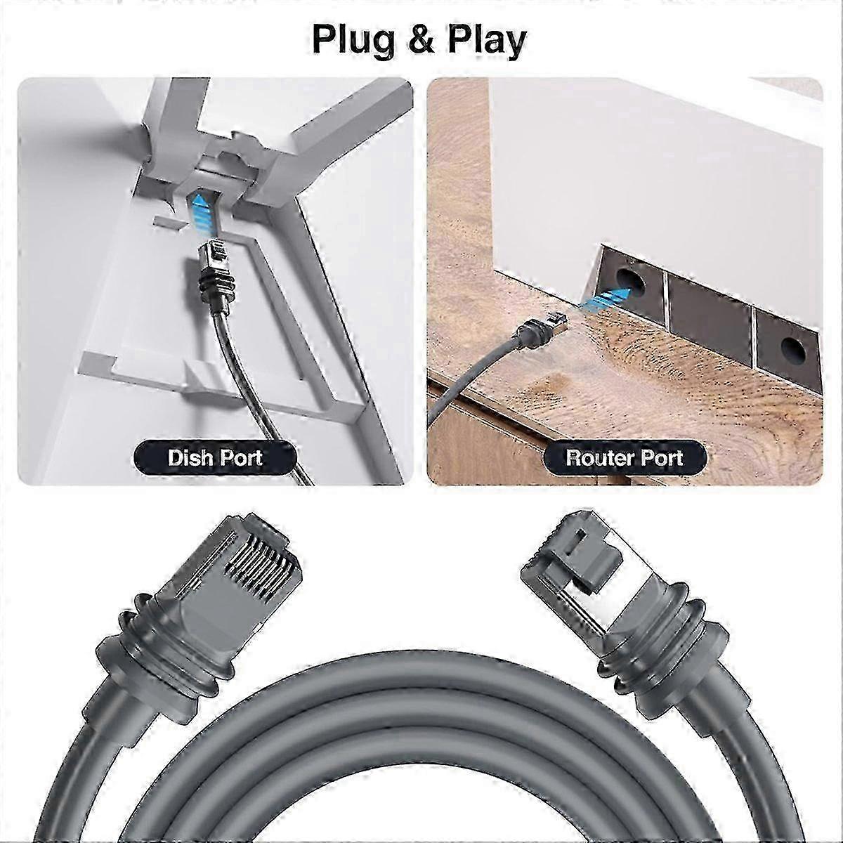 15m Starlink Gen3 Replacement Cable