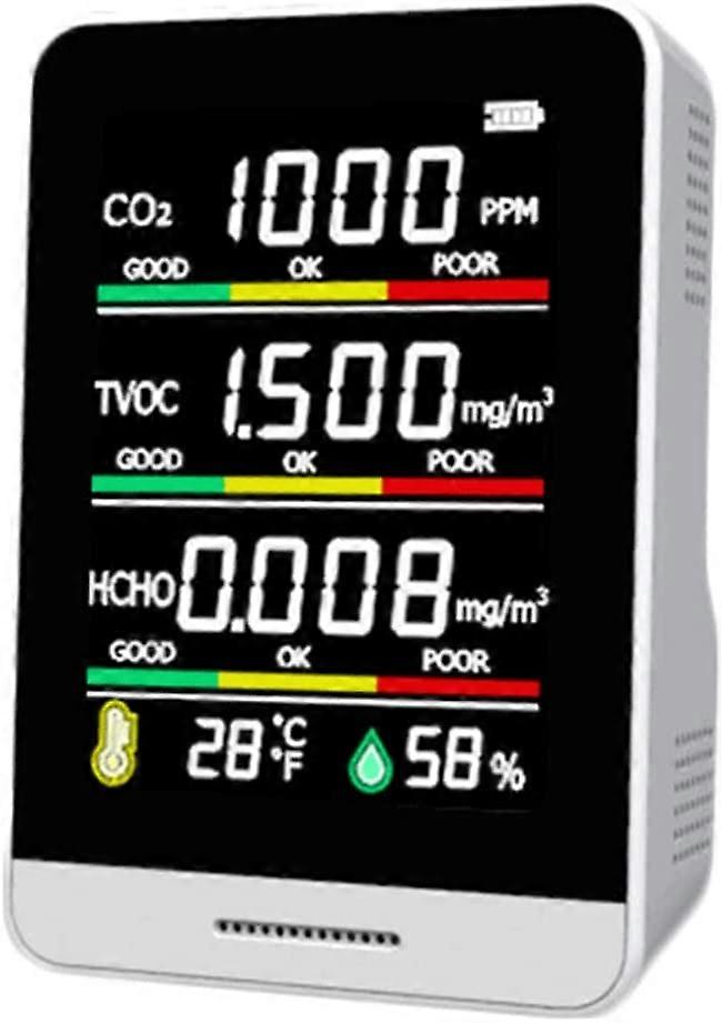 CO2 detector, temperature humidity detection tool, smart office, indoor, outdoor, high precision, rapid detection, multi-purpose detection tool
