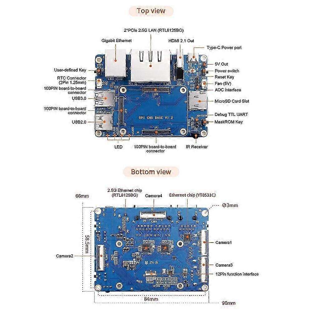 لوحة أساسية CM5 مع منافذ LAN 2x2.5G ، منفذ LAN 1xGigabit ،