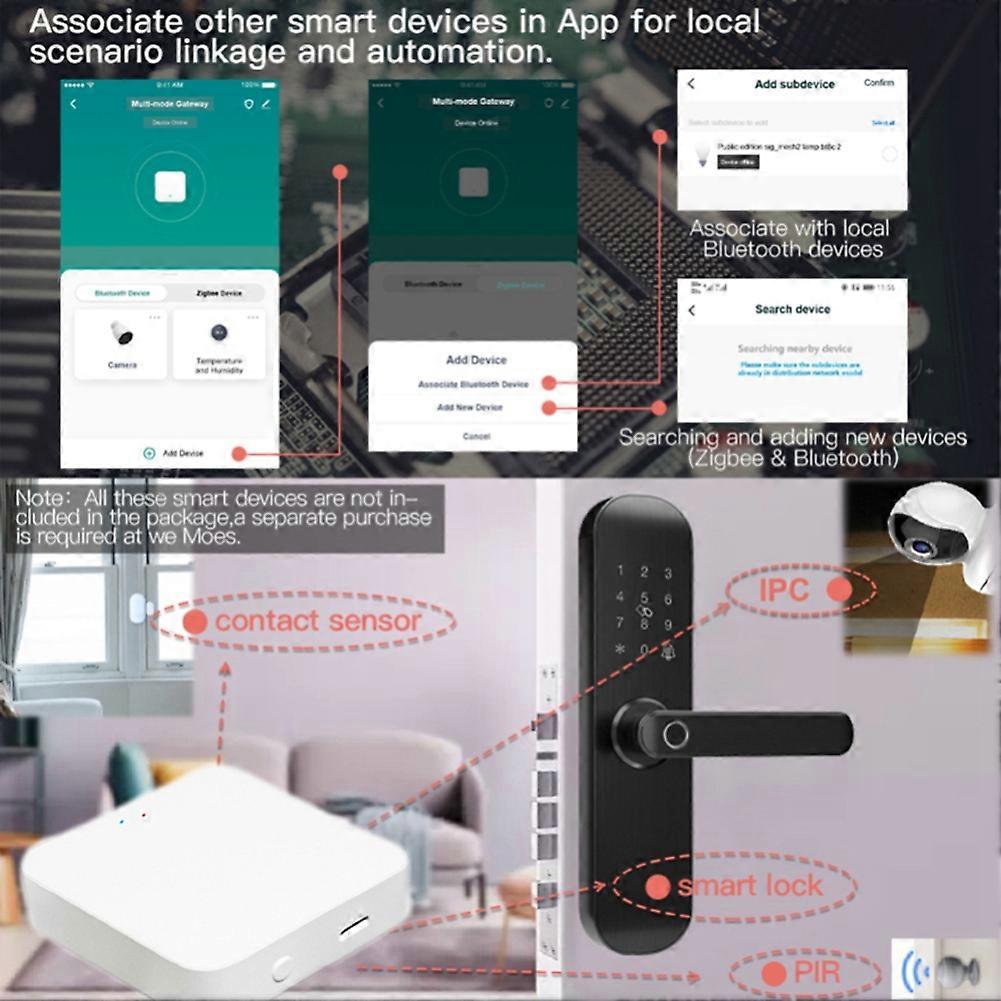 Tuya Zigbee Smart Gateway Hub Multi-Mode Gateway Wifi Bluetooth Mesh Zigbee Gateway Sensor Smart Life Control Work