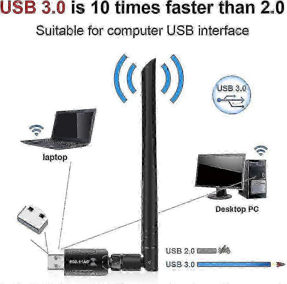 Wifi Adapter For Pc, 1200mbps Usb 3.0 Wireless Network Wifi Dongle With 5dbi Ant