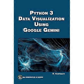 Datavisualisatie met Python 3 en Google Gemini