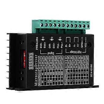 Stepper Motor Driver for Machine Useful Stepper Motor Driver Control Board Parts