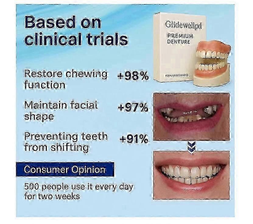 Medical Silicone Full Denture Pair