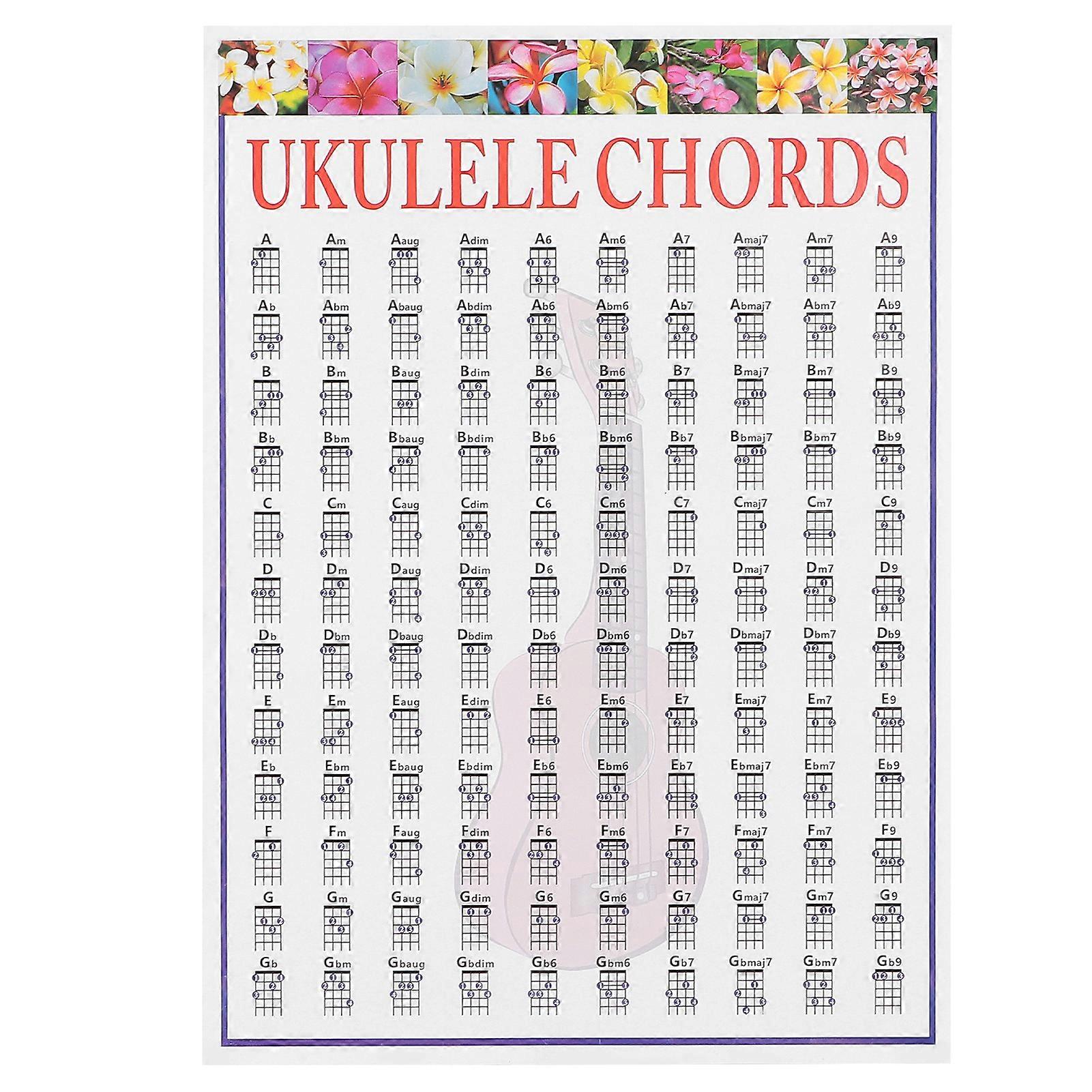 Ukulele Chord Chart Art Paper Εκπαιδευτική αφίσα αναφοράς για αρχάριους εκπαιδευτικούς