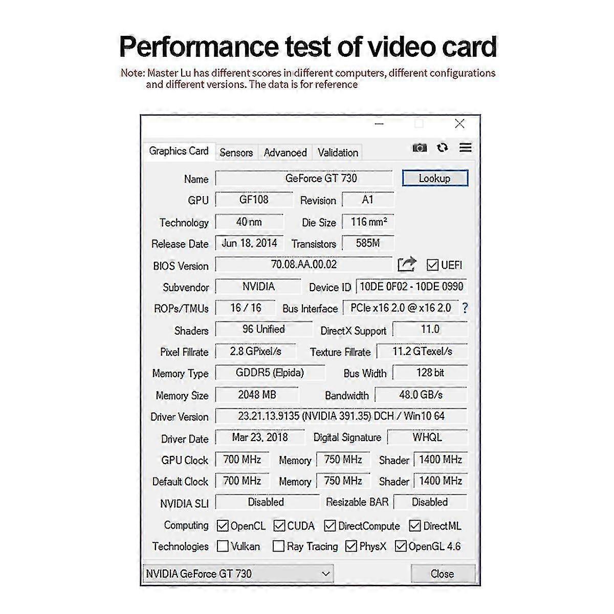 GT730 2GB GDDR5 grafikkort 128 bitars 700MHz 40nm Pcle X16 2.0 Vga + DVI + HDML-kompatibelt grafikkort