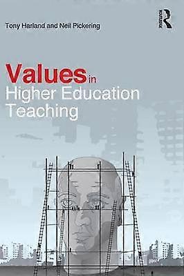 Values in Higher Education Teaching