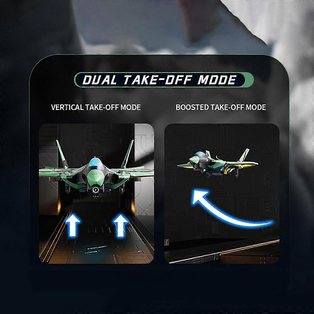 Remote Control Drone, Remote Control Fighter for Kids and Beginner 2.4GHz Remote Control Plane with Brushless Motor