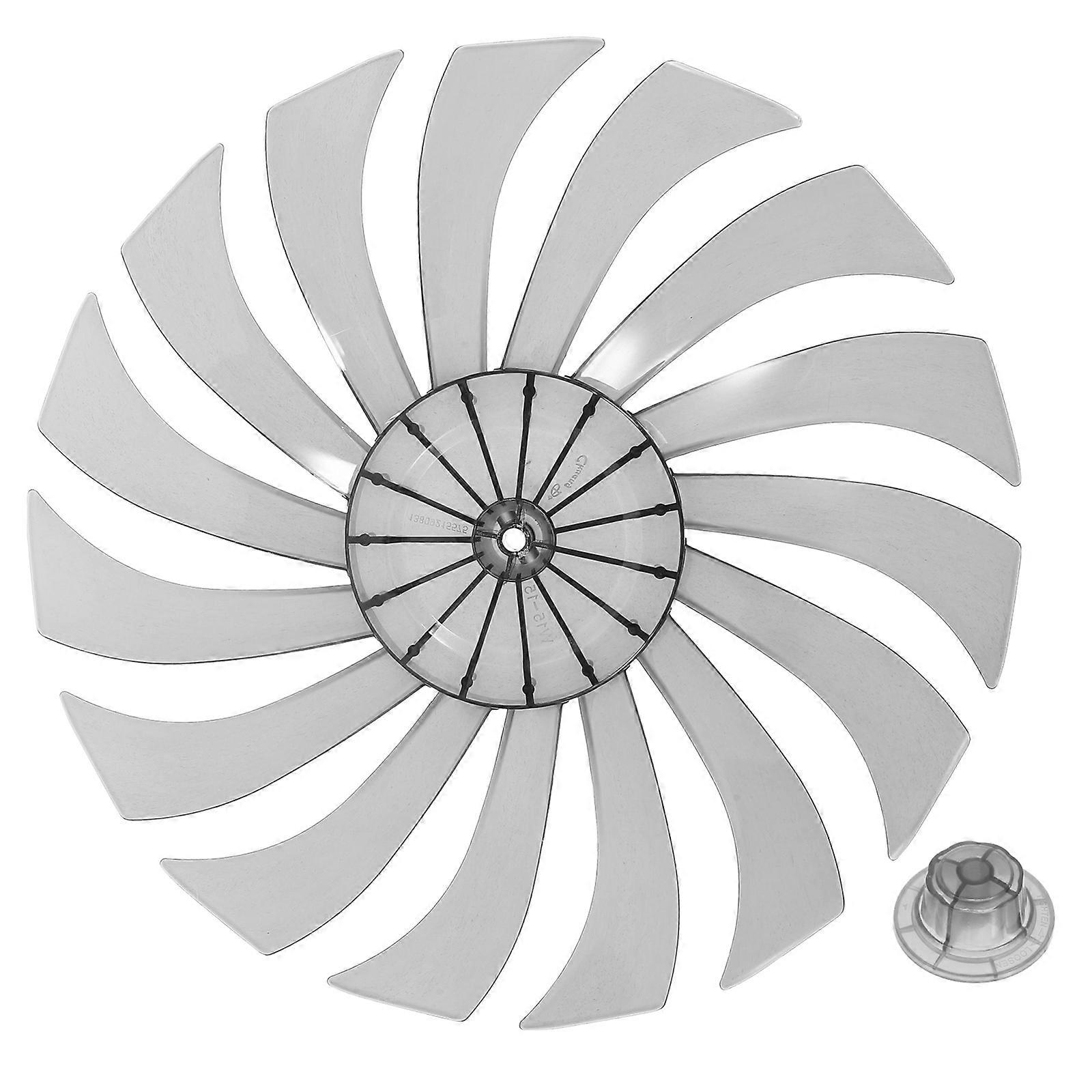 It seems like you're referring to a product description for a **replacement fan**, possibly for a **pedestal fan**. The description :
**Sturdy