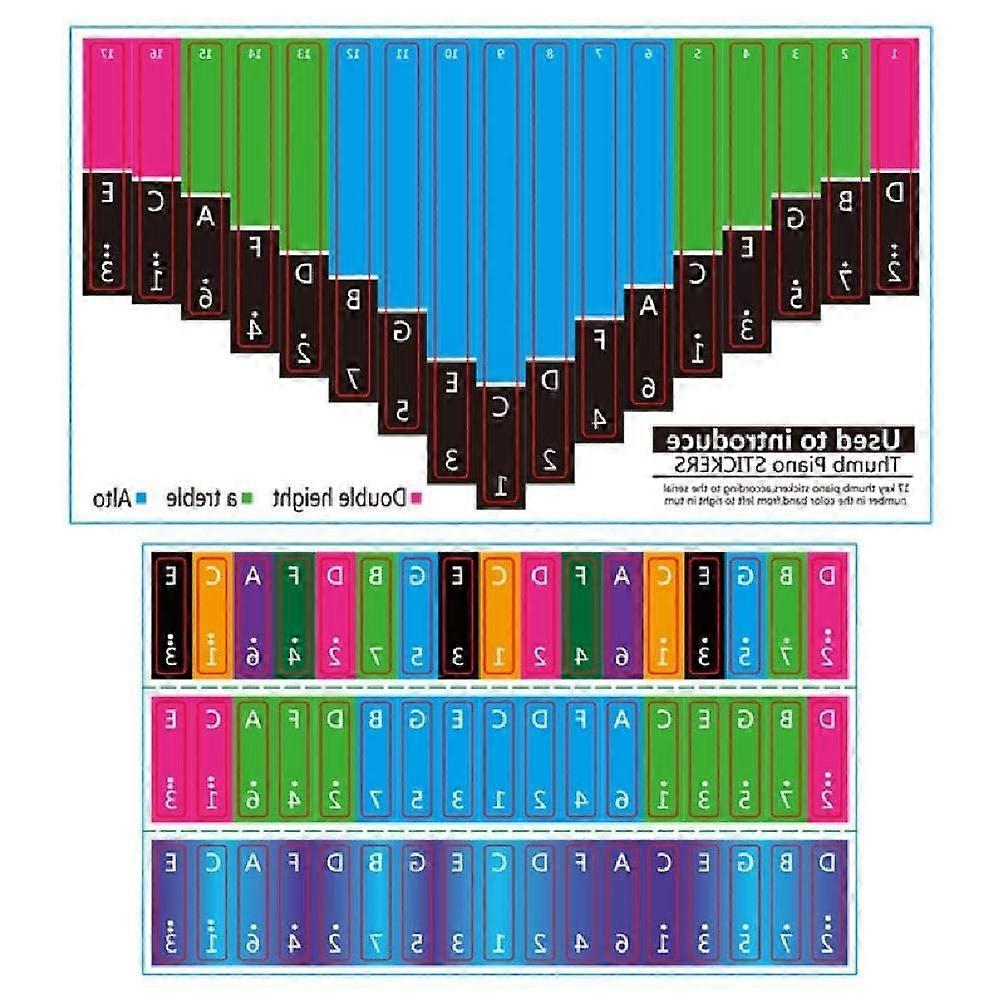 Kalimba Note Sticker for 17 Keys and 21 Keys Finger Instrument Training, Beginner's 17Note Thumb Piano