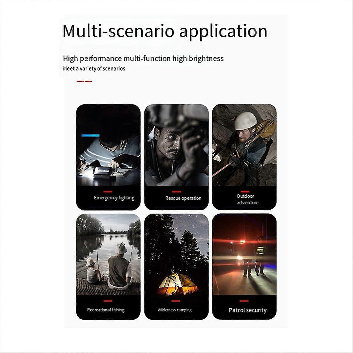 For 20V Li-Ion Battery LED Work Light 3Inch Round Flashlight