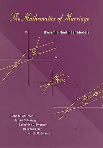 Die Mathematik der Ehe: dynamische nichtlineare Modelle