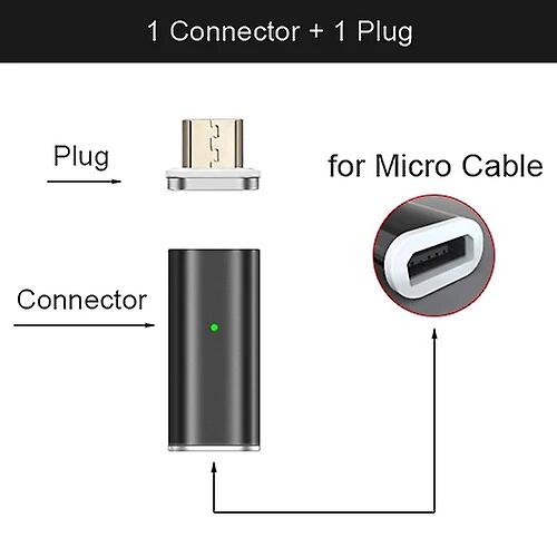 USB C Type C Magnetic Adapter for Redmi Redmi Redmi K20 Pro