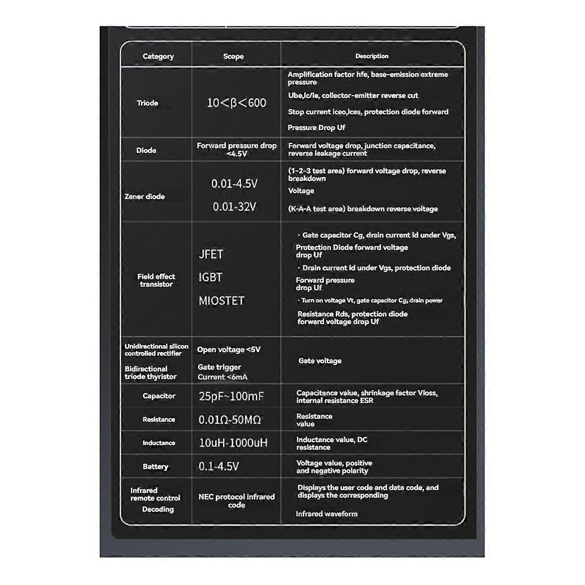 LCR-P1 Transistor Tester Diode Triode Capacitance Resistance Meter LCR Meter NPN PNP MOSFET IR Multifunction Tester