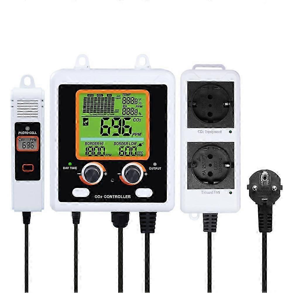 AQM-419 CO2-Controller, Einstellung mit zwei Drehknöpfen