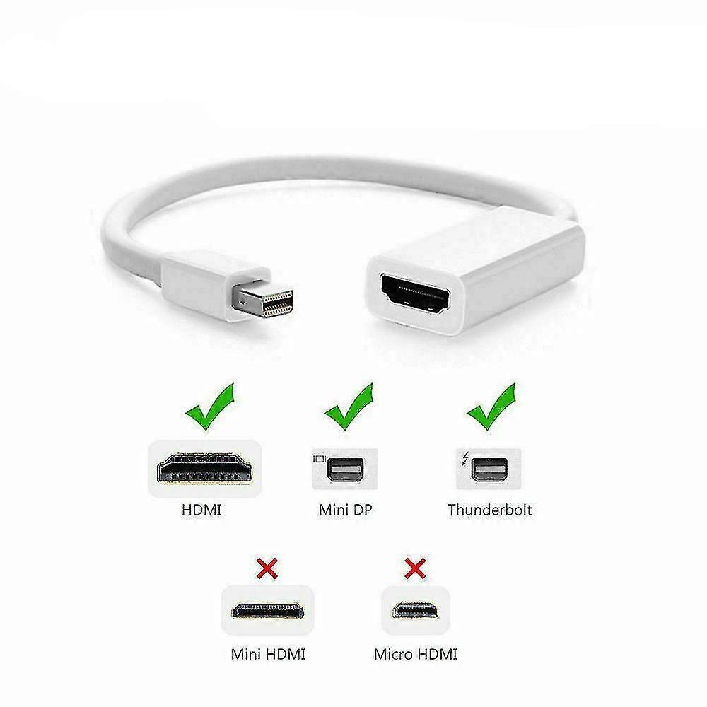 Mini Displayport Thunderbolt To Hdmi Adapter For Microsoft Surface Pro 1 2 3 4
