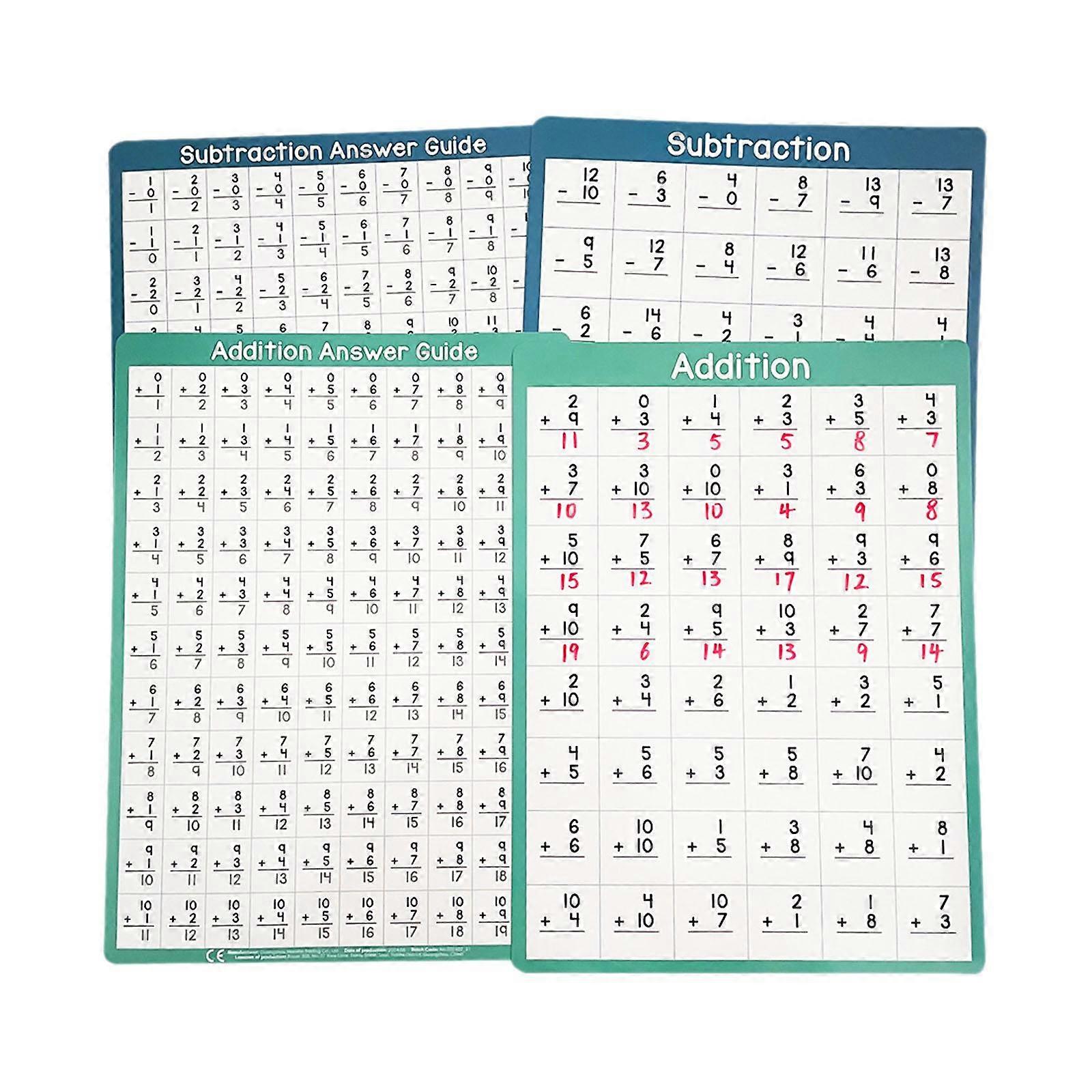 4Pcs Math Posters for Kids Elementary Double Sided Reusable Mathematics