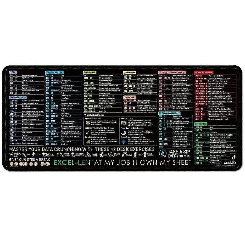 Large Desk Mat with Formula Sheet & Office Exercises