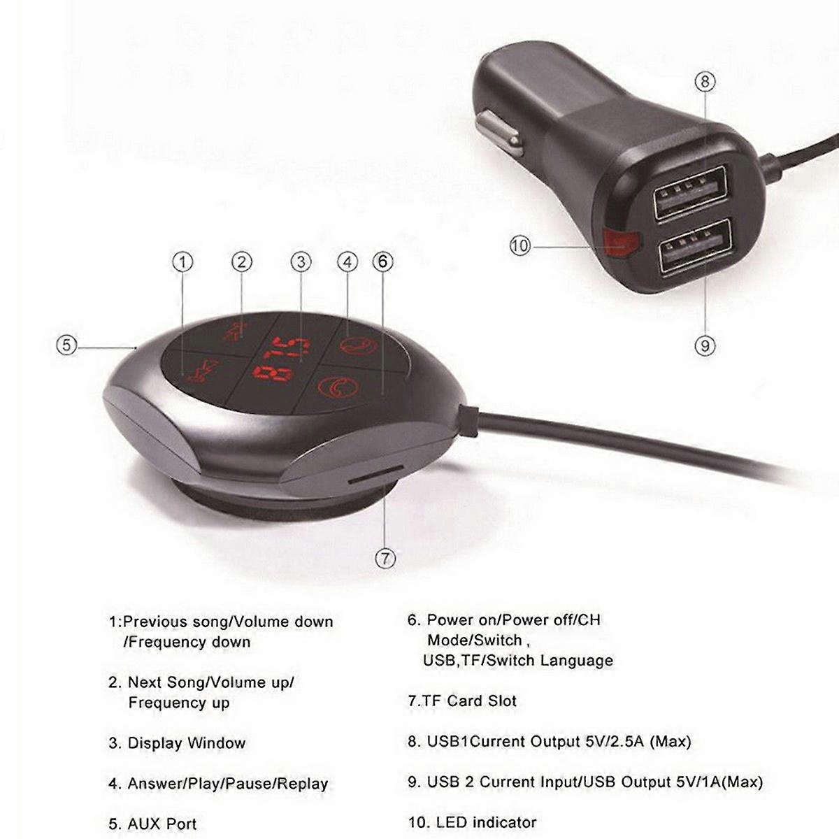 Car Mp3 Player for Dual USB Charging