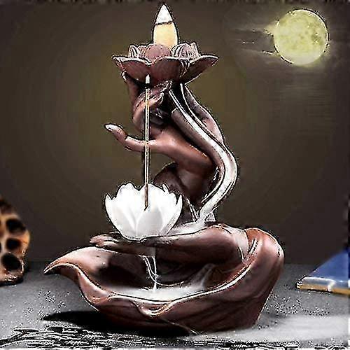2026 Suitable  New Ceramic Backflow Incense Burner Cascade