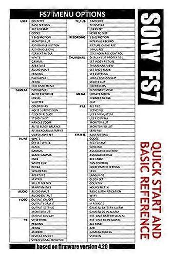SONY FS7 / Quick Start and Basic Reference