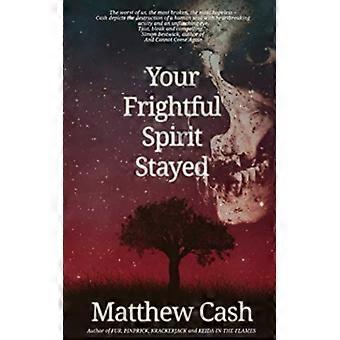 Je angstaanjagende geest bleef