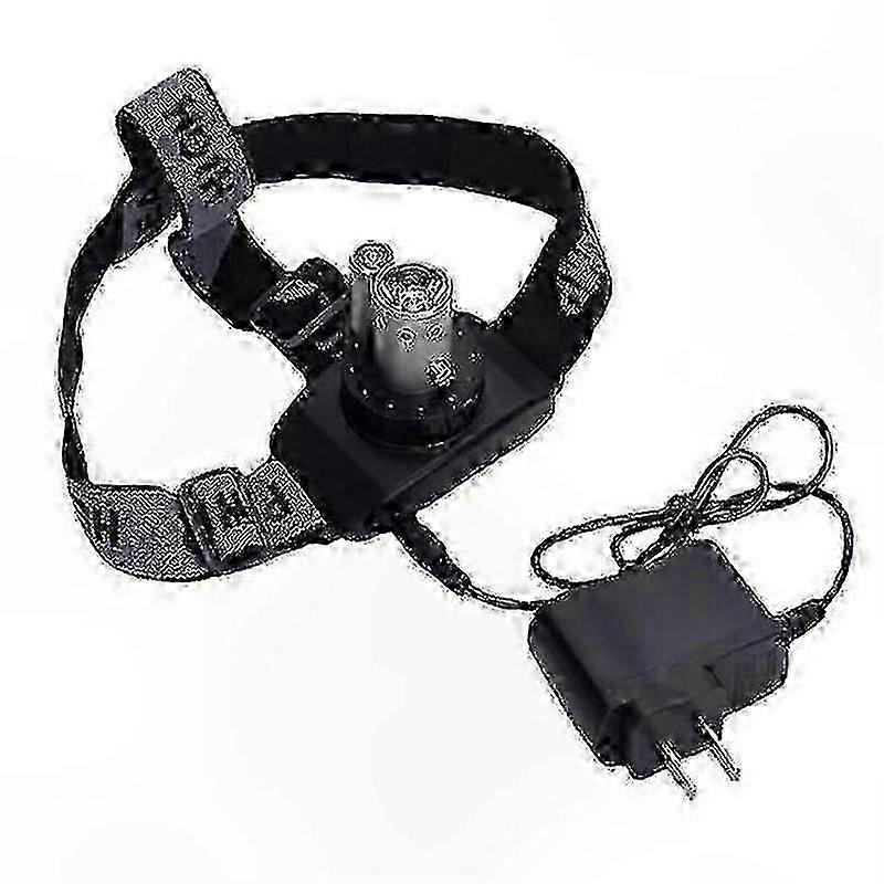 High Brightness Headlamp Rechargeable with Laser Pointer