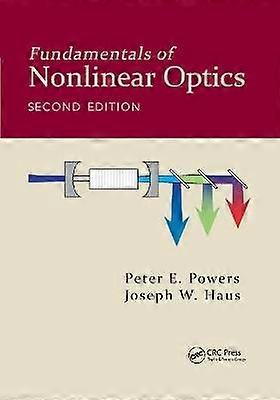Fundamentals of Nonlinear Optics