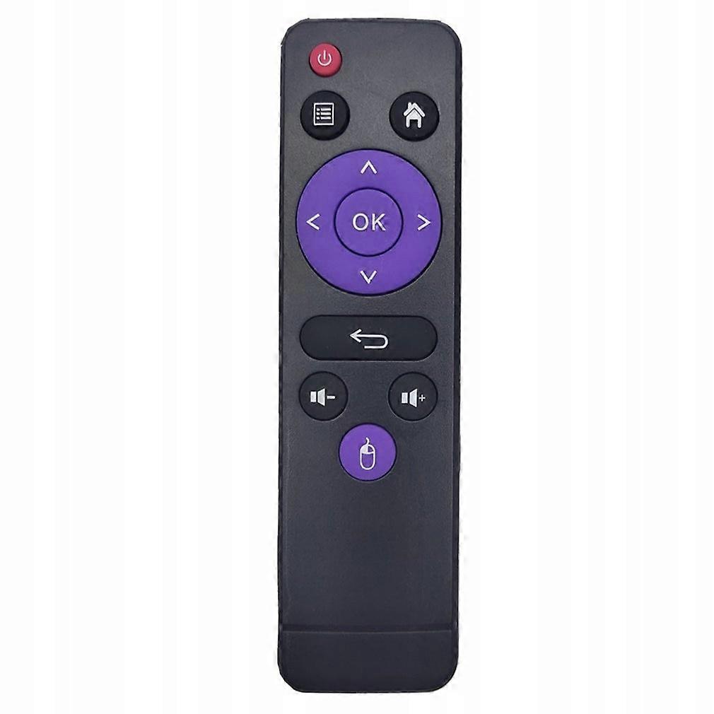 Infrared Remote Control For H96 Max 331/max X3/mini