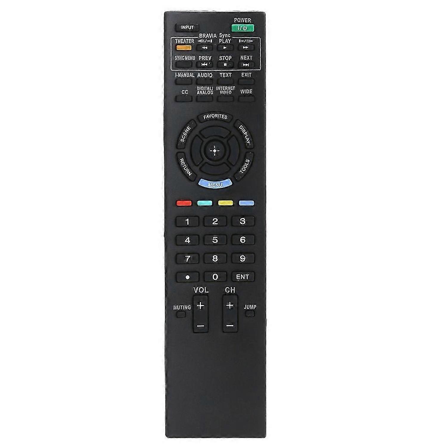 Replacement Remote Control for RM-ED022 RMED022 TV for Series Universal