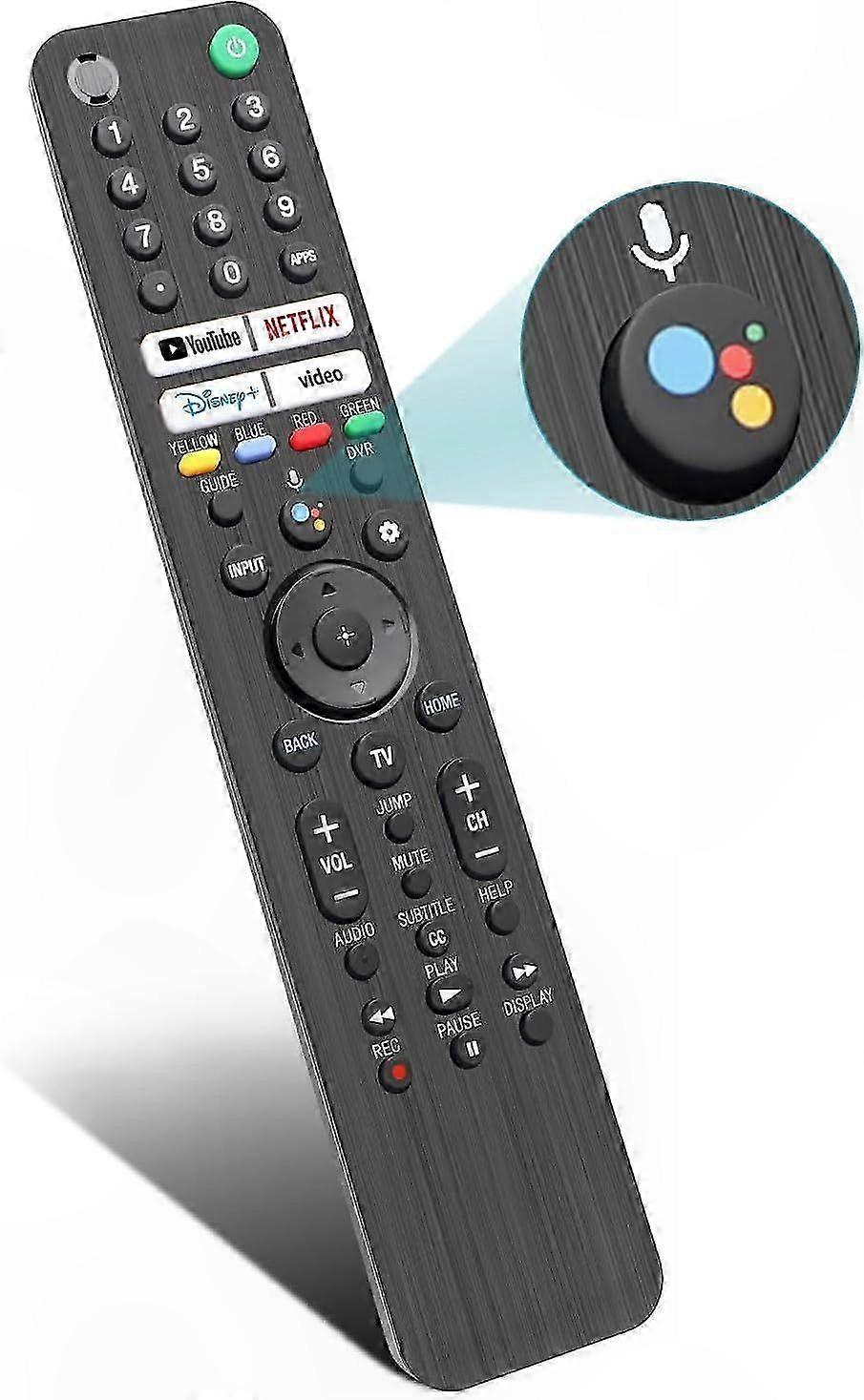 Universal TV Remote Control for 2019-2024 Models, Compatible with All Major Brands
