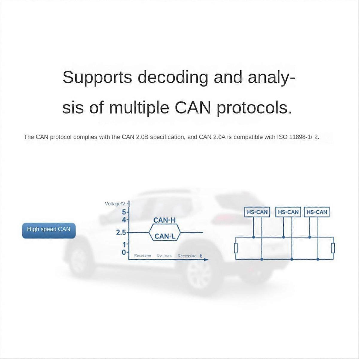 2CH MiniPCle CAN Adapter Card Multiple CAN Protocols